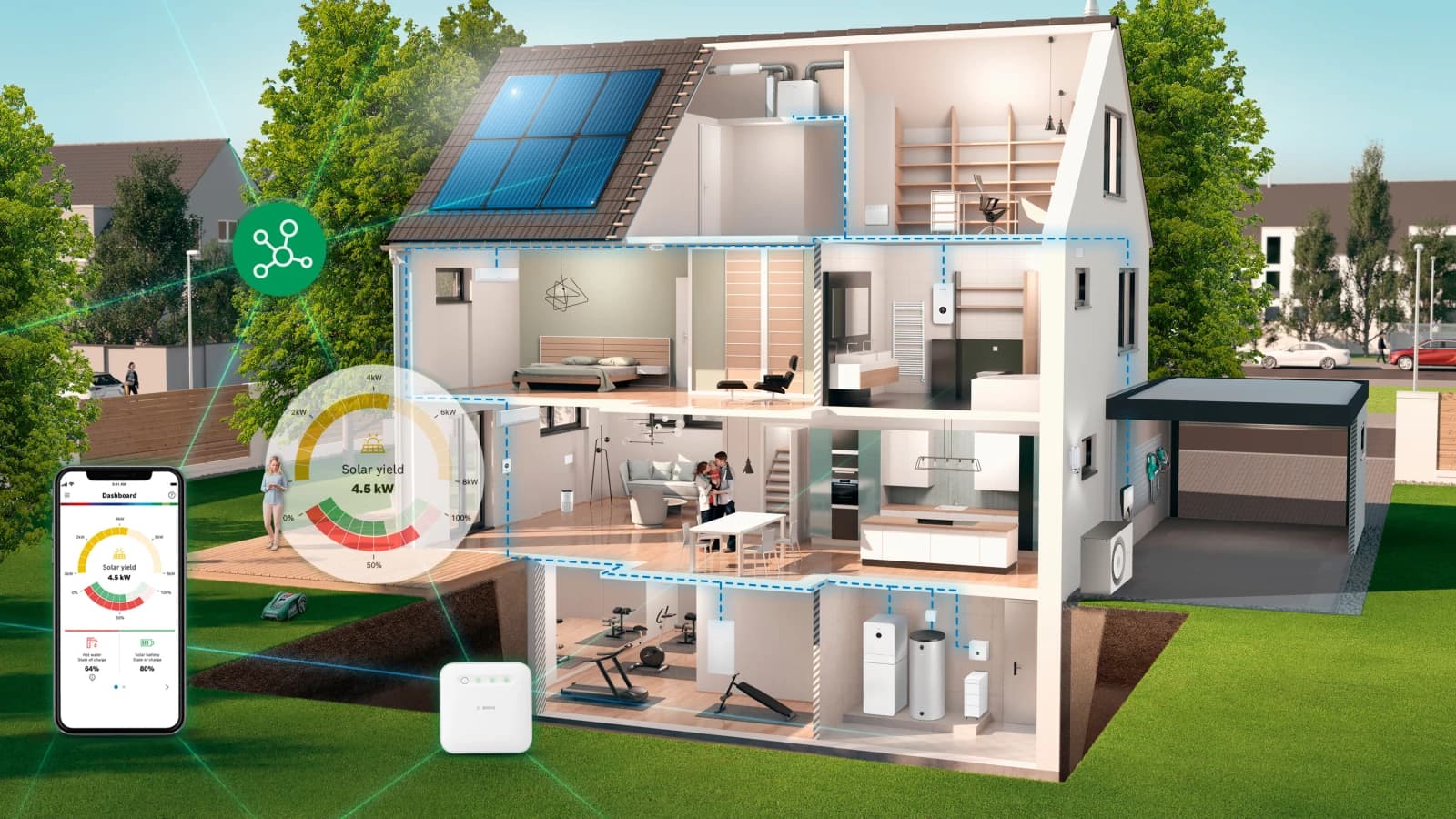 Villa Laboe Strandnähe