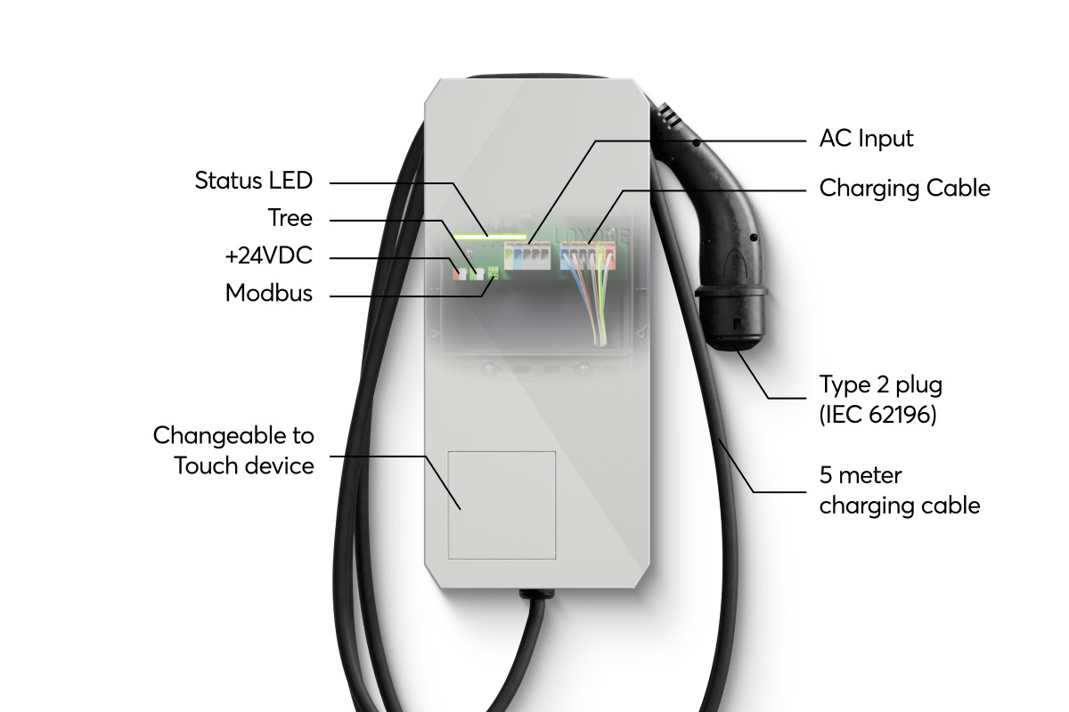 Smarte Wallbox Baltic Smart Home